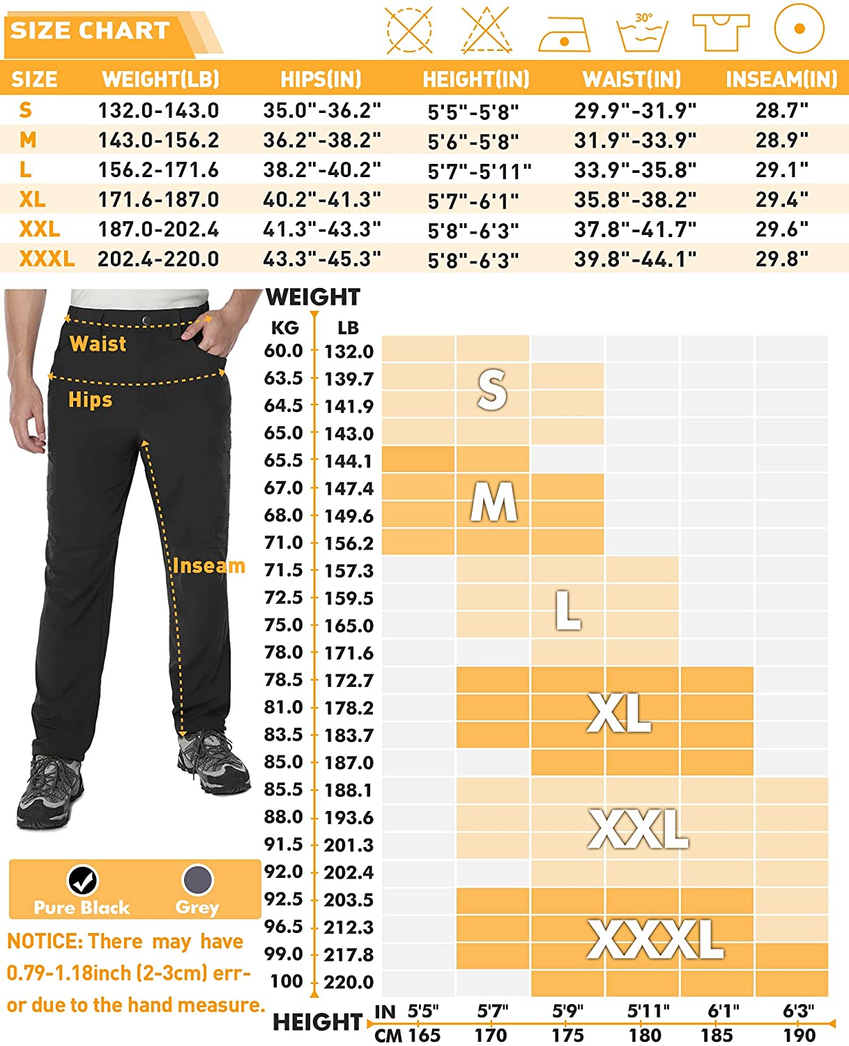 The Ultimate Men's Pants Size Guide | Overlook Boots